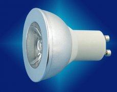 看体育产业发展概况 它是LED企业新风口吗